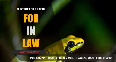 Understanding F.R.O.G. in Law: Meaning, Application, and Legal Significance