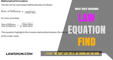 Understanding Graham's Law: Calculating Gas Diffusion and Effusion Rates