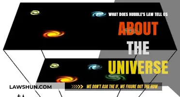 Hubble's Law: Unveiling the Expanding Universe's Secrets and Mysteries