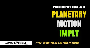 Kepler's Second Law: Unveiling the Secrets of Planetary Motion