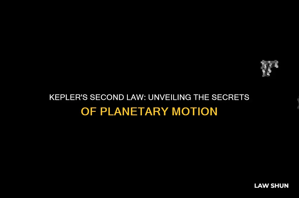 what does kepler