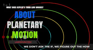 Kepler's Third Law: Unveiling the Harmony of Planetary Orbits