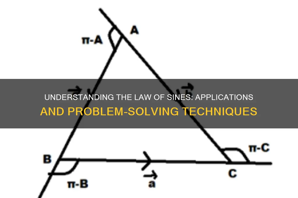 what does law of sines find