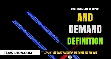 Understanding the Law of Supply and Demand: A Comprehensive Definition
