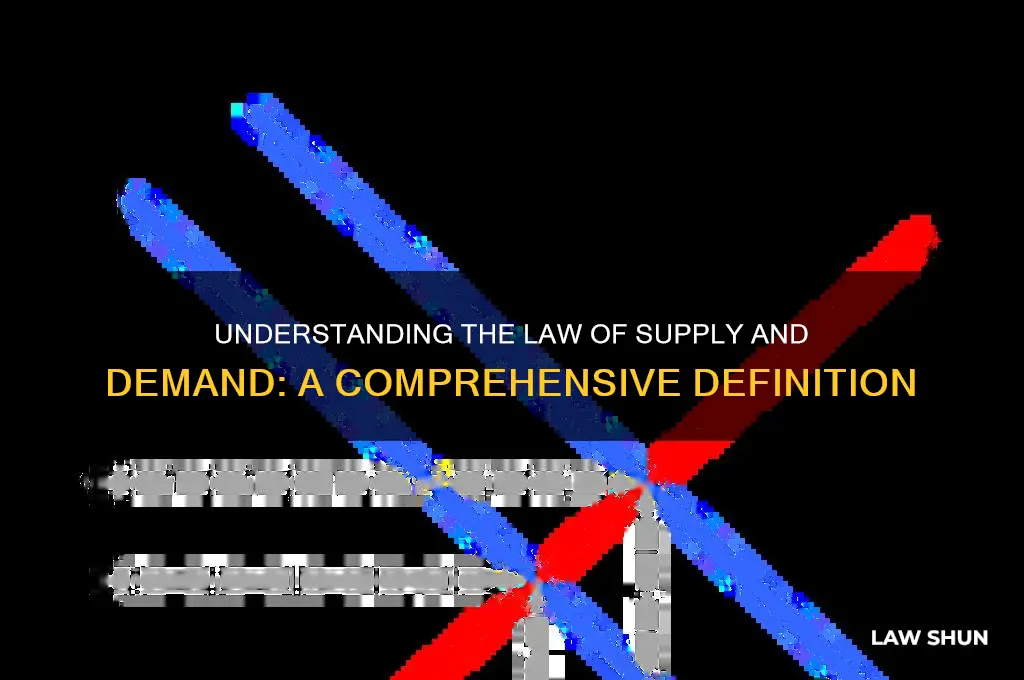 what does law of supply and demand definition