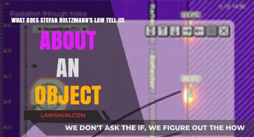 Stefan-Boltzmann's Law: Unveiling an Object's Radiant Energy Secrets