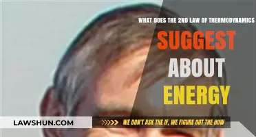 Understanding Energy's Fate: Insights from the Second Law of Thermodynamics