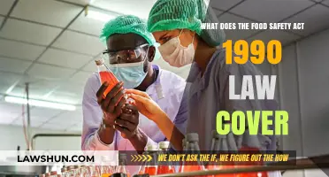 Understanding the Food Safety Act 1990: Key Provisions and Coverage