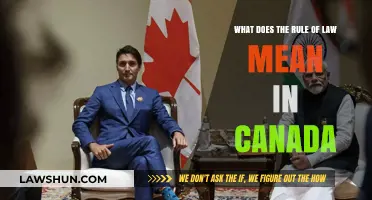 Canada's Rule of Law: Foundation of Canadian Democracy