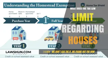 Tax Laws: Home Ownership Limits and Benefits