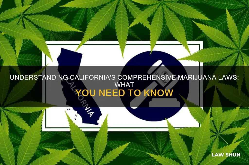 what does the whole law on smoking marriwna in caliornia
