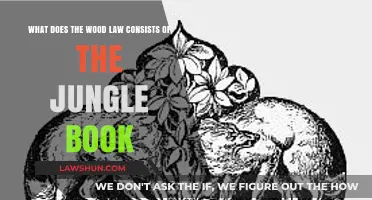 Understanding the Wood Law: Core Principles in The Jungle Book