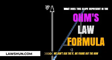 Understanding the Slope's Role in Ohm's Law Formula Explained