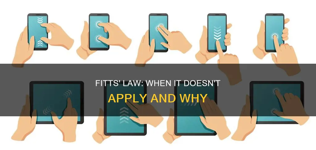 what doesnt apply to fitts law