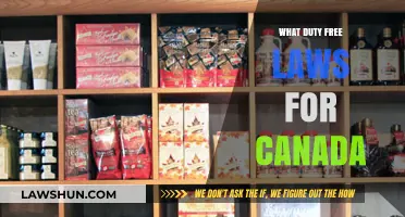 Duty-Free Laws: What Can You Bring into Canada?
