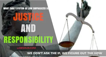Exploring Ancient Legal Systems: Social Justice and Responsibility in Early Law