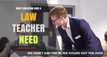 Qualifications for Law Teachers: Education and Training Requirements Explained