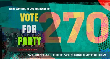 Are Electors Legally Bound to Vote for Their Party?