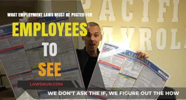 Essential Employment Law Postings: What Every Workplace Must Display