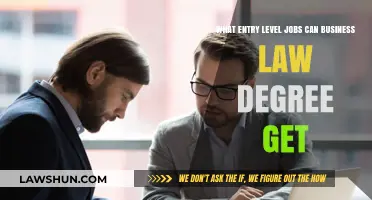 Business Law Degrees: Entry-Level Roles and Opportunities