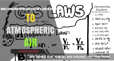 Understanding Dalton's Law: The Equation for Atmospheric Air Composition