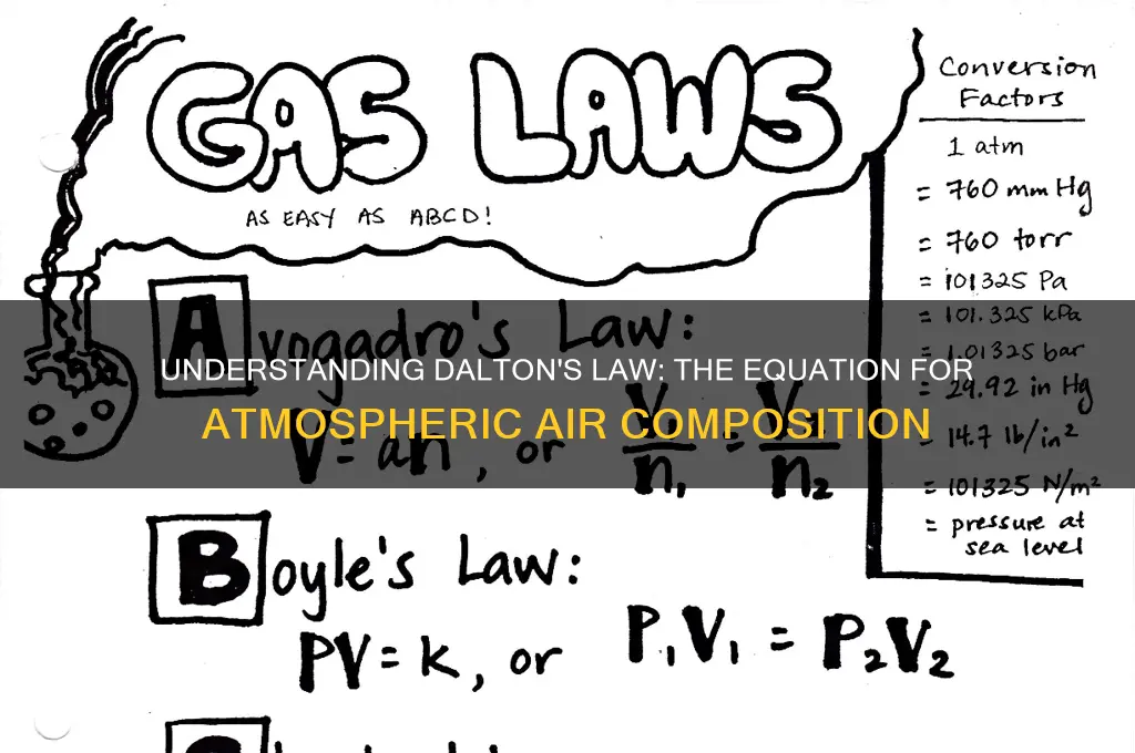 what equation expresses dalton
