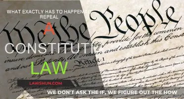 How Constitutional Laws Are Repealed