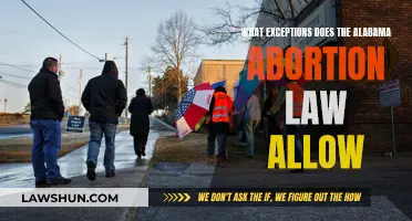 Alabama Abortion Law: Understanding the Exceptions