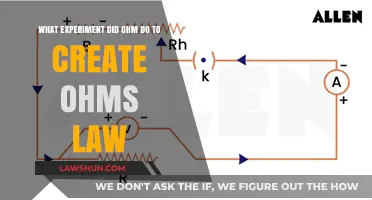 Georg Ohm's Experiments: Unveiling Ohm's Law