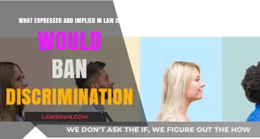 Understanding Legal Protections: Expressed and Implied Bans on Discrimination