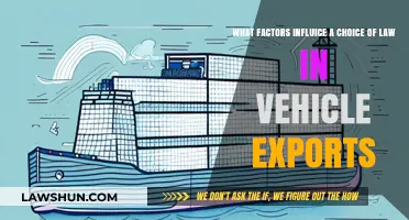 Key Factors Shaping Legal Choices in Vehicle Exports