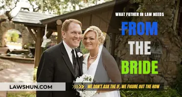 Understanding Your Father-in-Law's Expectations as a Bride: A Guide