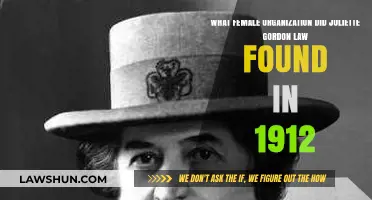 Juliette Gordon Low's 1912 Legacy: Founding the Girl Scouts of America