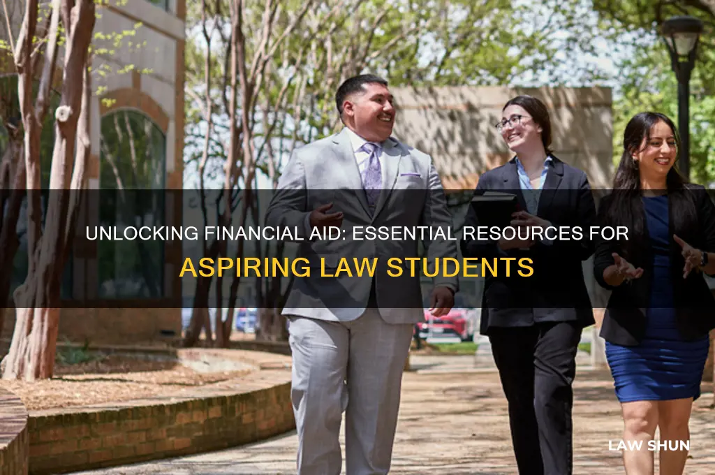 what financial aide is available for law students