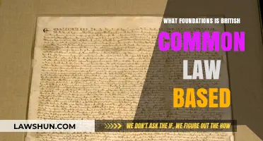 The British Common Law Foundation: Key Principles Explained