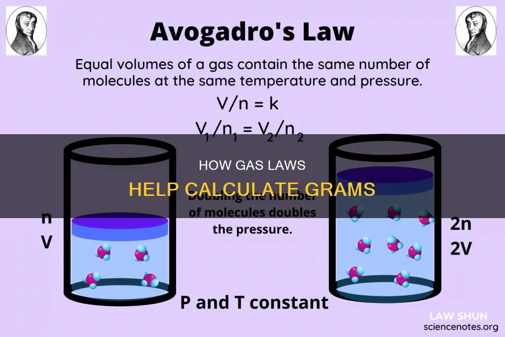 what gas law applies to findign grams