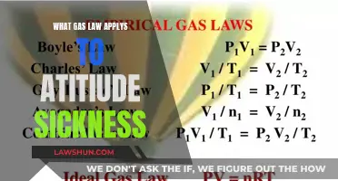 Gas Laws and Altitude Sickness: Understanding the Connection