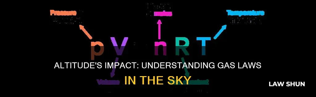 what gas law applys to atitiude