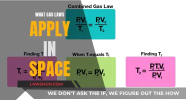 Gas Laws in Space: Understanding the Universal Rules