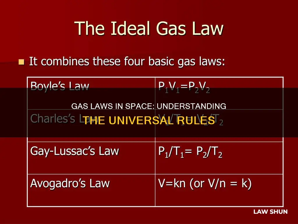 what gas laws apply in space