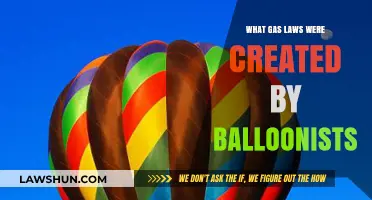 Balloonists' Legacy: Gas Laws Revolutionize Science