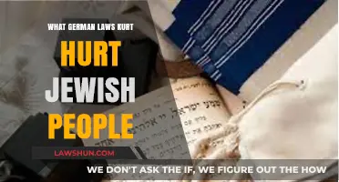 How Nazi-Era German Laws Systematically Oppressed and Harmed Jewish Citizens