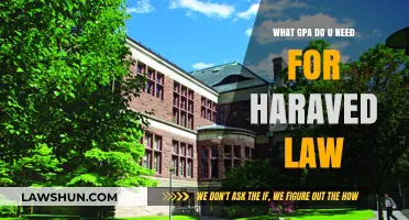 Harvard Law School GPA Requirements: What You Need to Know