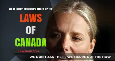 Who Creates Canadian Laws?