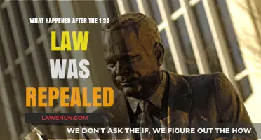 Post-Repeal Impact: Unraveling Consequences of the 1/32 Law's Abolition