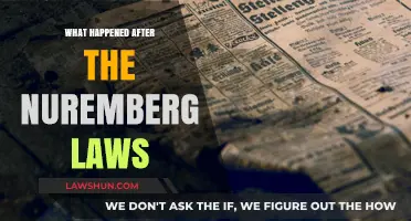 Post-Nuremberg Laws: The Escalation of Nazi Persecution and Resistance