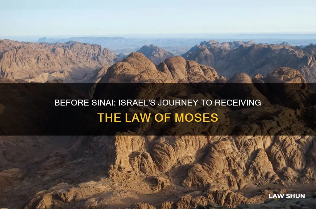 Before Sinai: Israel's Journey To Receiving The Law Of Moses | LawShun