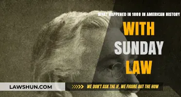 1888 Sunday Law: A Pivotal Year in American Legal History