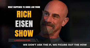 Chris Law's Departure from The Rich Eisen Show: What Happened?