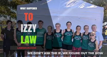 Izzy Law's Disappearance: Unraveling the Mystery and Seeking Answers
